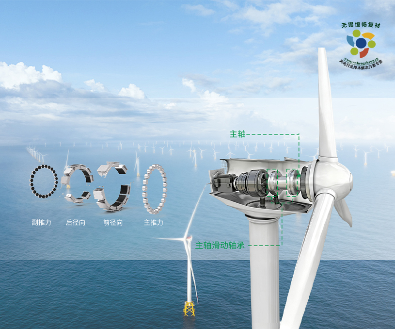 無錫恒暢復合材料有限公司葉片阻尼器中文網(wǎng)站定制建設(shè)制作案例