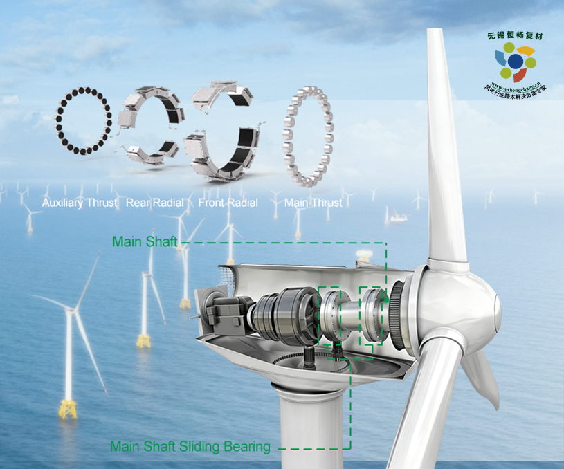 無錫恒暢復合材料有限公司葉片阻尼器英文網(wǎng)站定制建設制作案例
